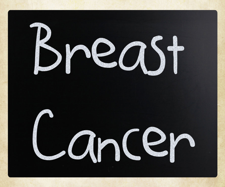 Breast Cancer | The Rx Solution